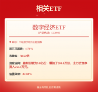 买卖量同比大幅提拔；股价合理